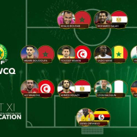 Coupe du Monde 2018 (qualifications): Msakeni et Maaloul figurent dans l'équipe type africaine